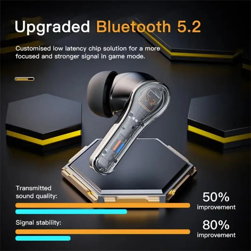 N35 TWS Wireless Headphones with Digital Display, In-Ear Gaming Earphones.