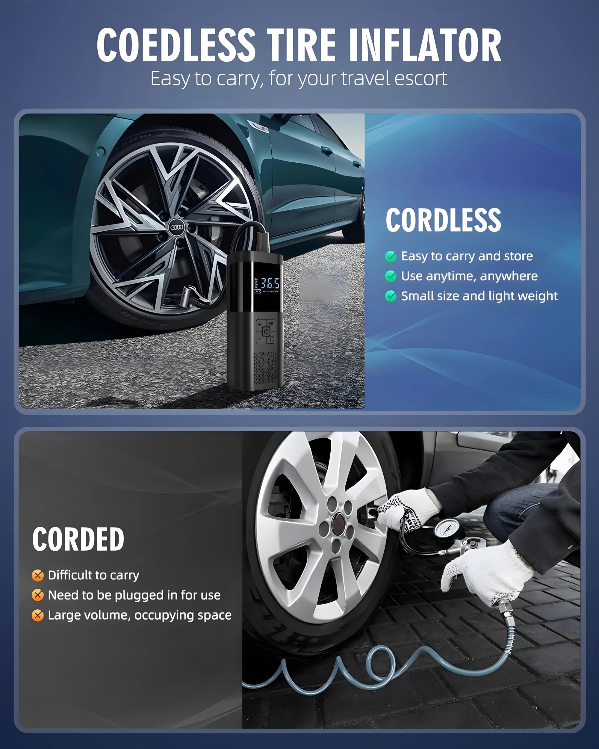 Cordless Tire Inflator | 150 PSI Portable Car Air Compressor...