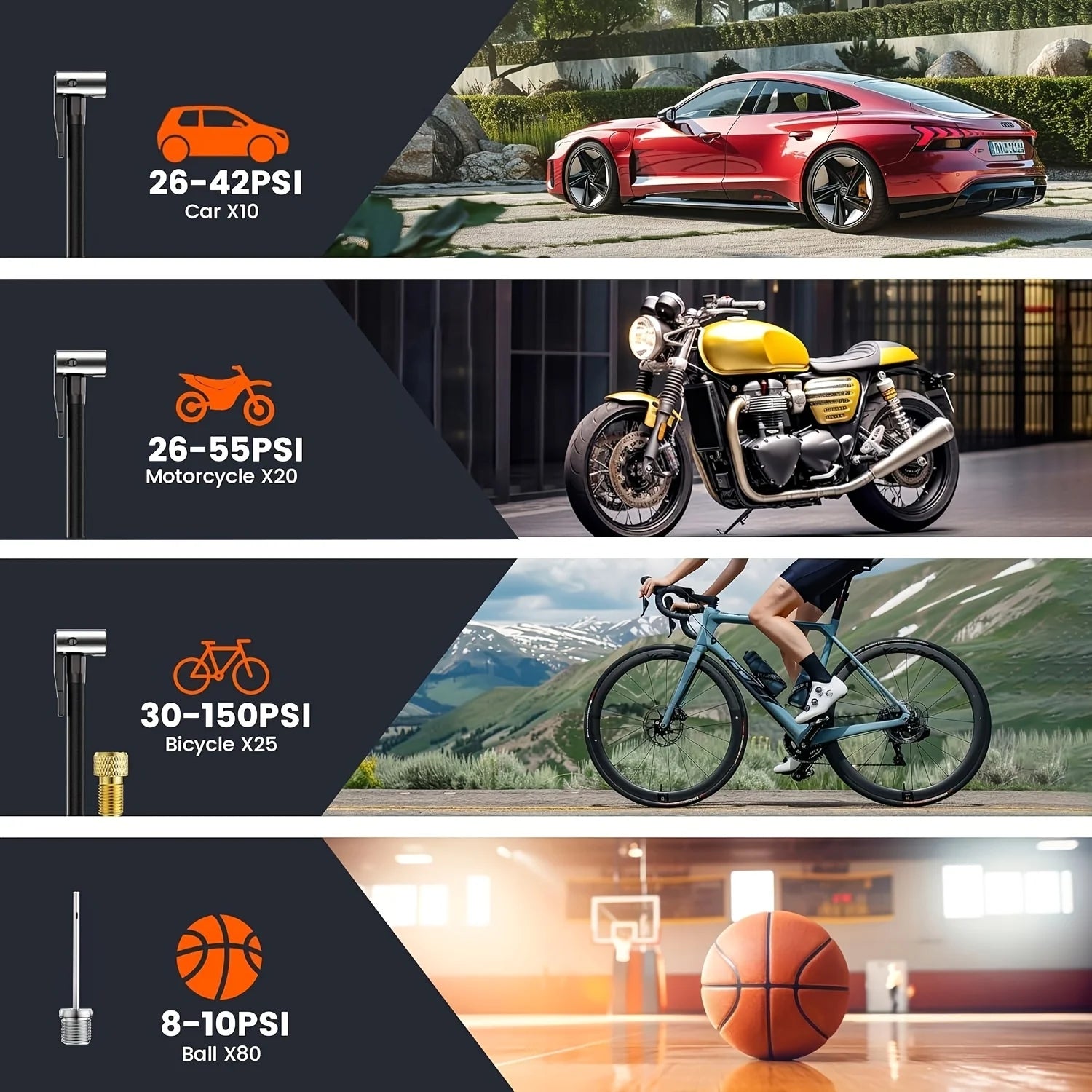 Cordless Tire Inflator | 150 PSI Portable Car Air Compressor...