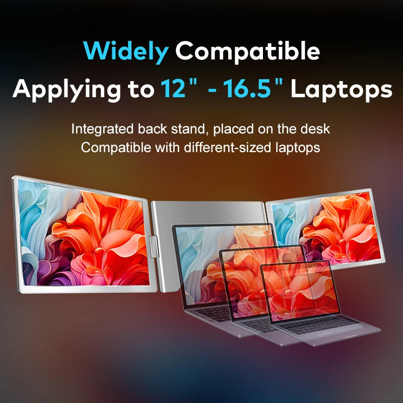 Rospider Triple Screen Portable Monitor | Dual 14" to 16" Portable Screen Extender
