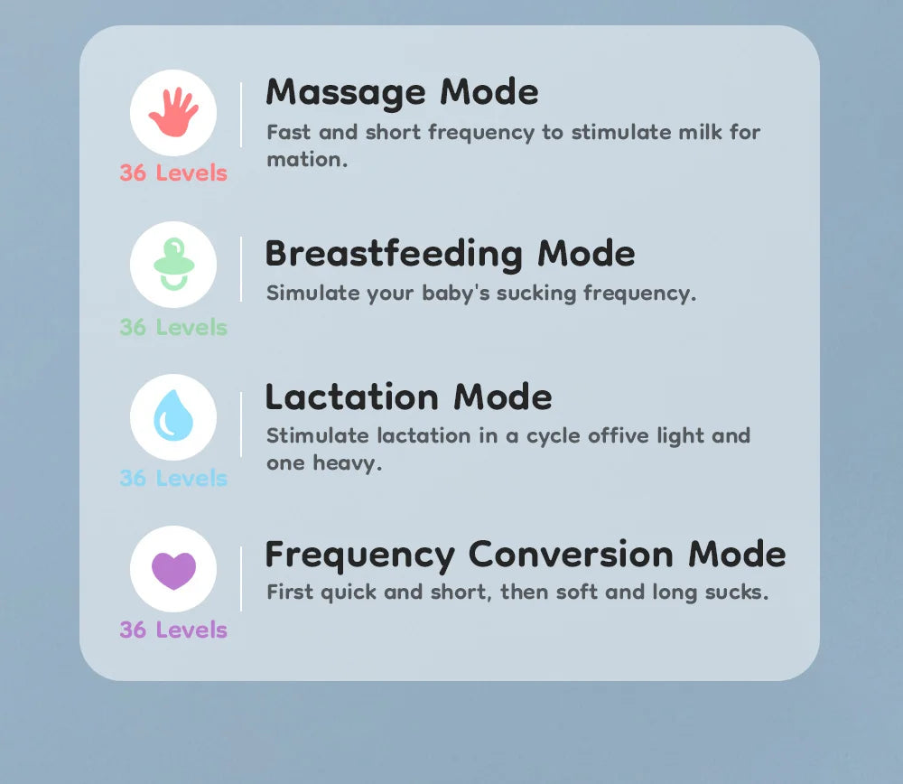 Hands free portable breast pump with LED display