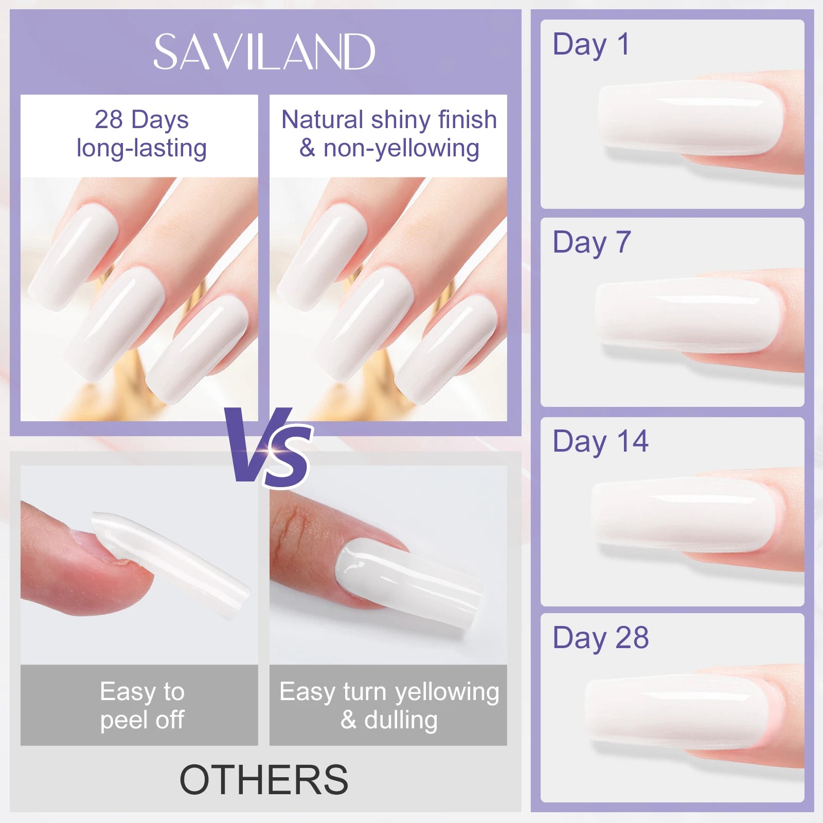 100g Builder Gel for Nail Extensions, Removable UV/LED Builder Gel, Nail Art and Manicure