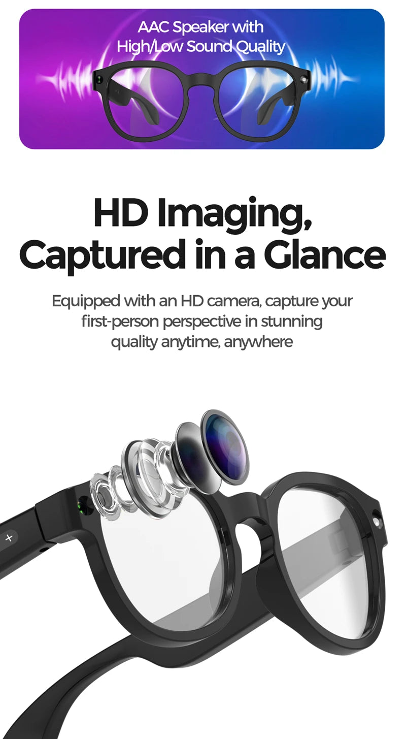 Lenovo smart glasses with AI technology