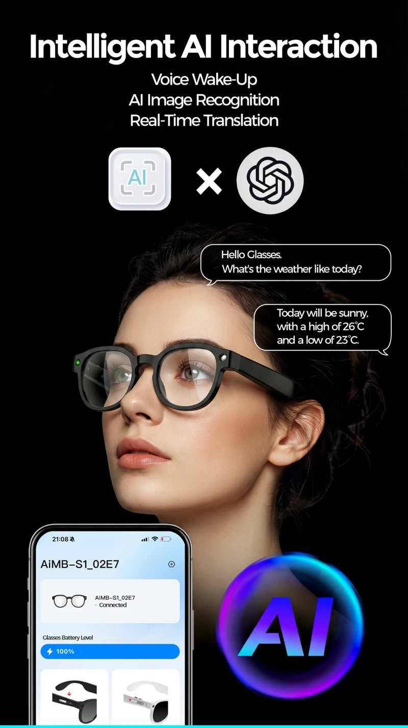 Lenovo smart glasses with AI technology